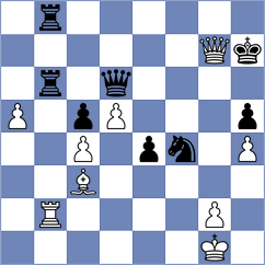 Grachev - Rohit (Chess.com INT, 2020)