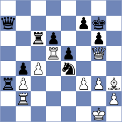 Zampronha - Chocenka (chess.com INT, 2023)