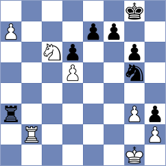 Crocker - Guerb (chess.com INT, 2023)