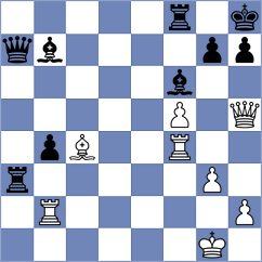 Tomb - Rodrigues (Chess.com INT, 2020)