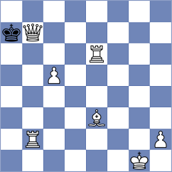Rojar - Stanke (Chess.com INT, 2021)