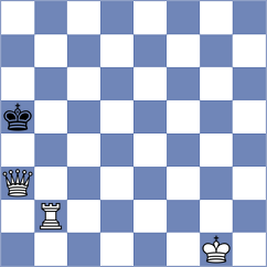 Abrahamyan - Marcziter (chess.com INT, 2024)