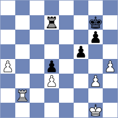 Kazakouski - Horobetz (chess.com INT, 2024)