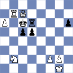 Pillai - Padhye (chess.com INT, 2020)