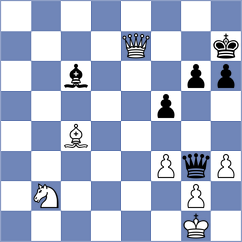Zhou - Toktomushev (chess.com INT, 2024)