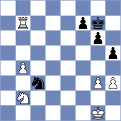 Jumanov - Jaracz (chess.com INT, 2023)