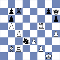 Hernandez Amura - Gosh (chess.com INT, 2024)