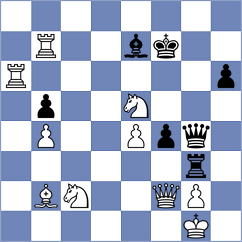 Pavalachandran - Ferreira (Chess.com INT, 2020)