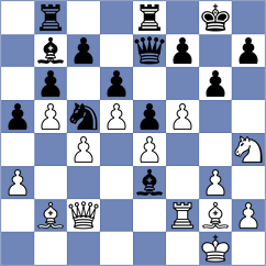 Sailer - Vedder (chess.com INT, 2024)