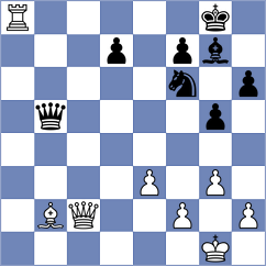 Kobo - Ermolaev (chess.com INT, 2020)