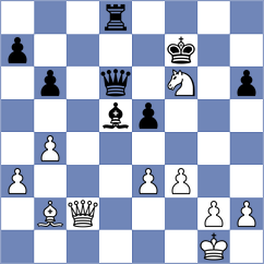 Uzuner - Andreev (chess.com INT, 2024)