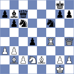 Remolar Gallen - Dylag (chess.com INT, 2023)