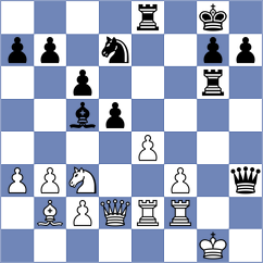 Dimitrijevic - Ramsdal (chess.com INT, 2024)
