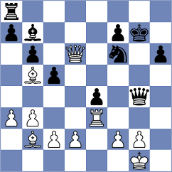 Ozates - Leschinsky (chess.com INT, 2024)