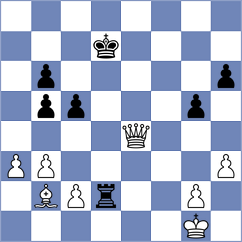 Ilic - Kim (chess.com INT, 2023)