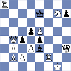 Mihajlov - Pavlidou (chess.com INT, 2023)