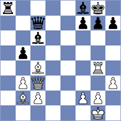 Terletsky - Schekachikhin (chess.com INT, 2022)