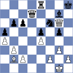 Martin Duque - Firouzja (chess.com INT, 2024)