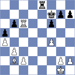 Estrada Nieto - Kaganskiy (chess.com INT, 2021)