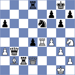 Biliy - Hamidi (chess.com INT, 2023)