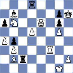 Kurmangaliyeva - Ngo (chess.com INT, 2023)