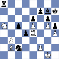 Ljukin - Andreikin (chess.com INT, 2021)