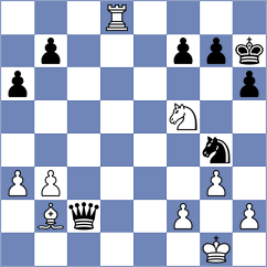 Pershin - Sarana (chess.com INT, 2023)