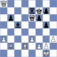 Bok - Ivanchuk (chess.com INT, 2021)
