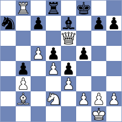 Tologontegin - Kozelov (chess.com INT, 2023)
