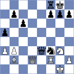 Nur-Mukhametova - Hirneise (chess.com INT, 2023)
