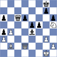 Begunov - Mirzoev (chess.com INT, 2021)
