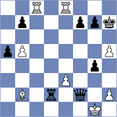 Bieliauskas - Rodriguez Santiago (chess.com INT, 2023)
