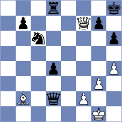 Silva - Melian (chess.com INT, 2023)