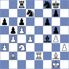 Sapunov - Ljukin (Chess.com INT, 2021)