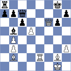 Liang - Ashwin (Chess.com INT, 2019)