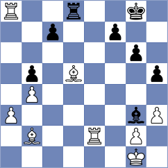 Djordjevic - Cella (Chess.com INT, 2021)