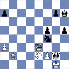 Putnam - Taghizadeh (chess.com INT, 2023)
