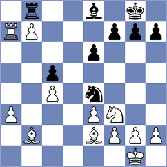 Skatchkov - Iniyan (chess.com INT, 2024)