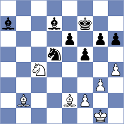 Mizzi - Monteiro (chess.com INT, 2023)