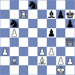 Turova - Vijayalakshmi (Chess.com INT, 2020)