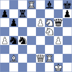 Kazakouski - Perez Candelario (chess.com INT, 2024)