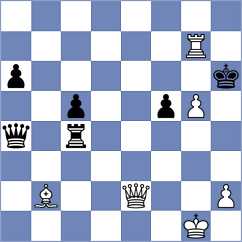 Nedelcu - Mintau (Chess.com INT, 2020)