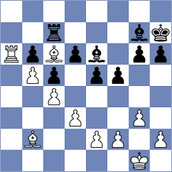 Rohan - Gracia Alvarez (Chess.com INT, 2021)