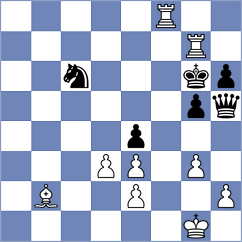 Meinhardt - Almagro Mazariegos (Chess.com INT, 2020)