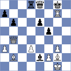 Vila Dupla - Murthy (chess.com INT, 2024)