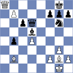 Glavina - Makhmudov (Chess.com INT, 2021)