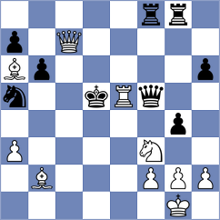 Atanasov - Avila Jimenez (chess.com INT, 2023)