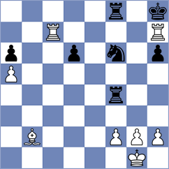 Golubev - Brett (chess.com INT, 2022)