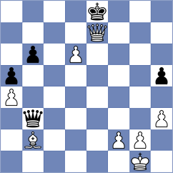 Koutlas - Averjanov (chess.com INT, 2023)