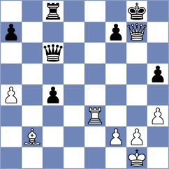 Kokoszczynski - De Boer (chess.com INT, 2024)